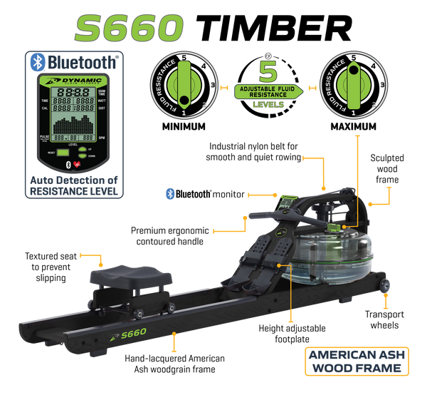 Dynamic Fluid Rower - S680 Timber