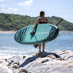 Inflatable SUP